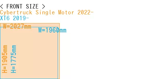 #Cybertruck Single Motor 2022- + XT6 2019-